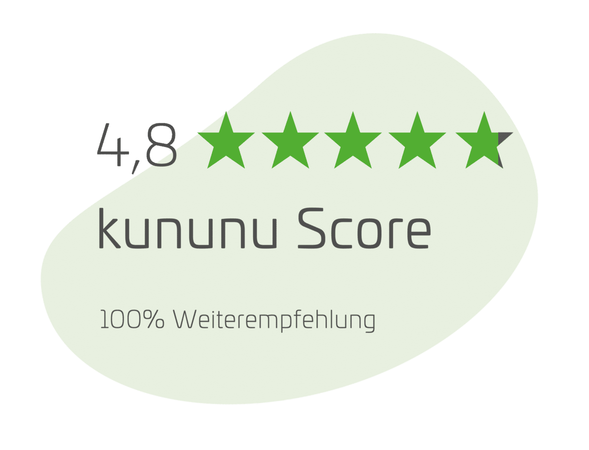Kununu Score